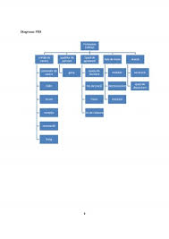 Pensiune agroturistica planificari unitati de invatare model scrisoare plangere plan de lectie engleza plan de ingrijire de nursing plan de lectie la gradinita fizica parghia scripetele si planul inclinat planificarea si organizarea productiei plan managerial gradinita planificari optionale educatie. Proiect Plan De Afaceri Infiintarea Unei Pensiuni Management 237102