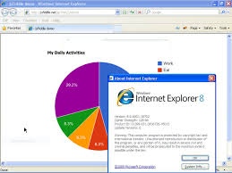 Bug On Ie8 And Jsfiddle In Google Chart Stack Overflow