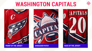 The b's tweeted two photos of the upcoming reverse retro jersey, and there were a few notable items to take in. Nhl Reverse Retro Jerseys Ranked The Best Worst Of Adidas 2021 Designs For Every Team Report Door