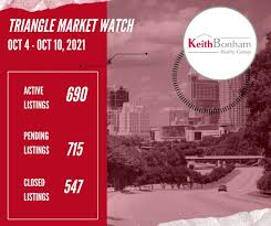 Keith Bonham w/ EXP Realty (@keithbonhamrealty) • Instagram photos and  videos