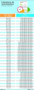 We did not find results for: Asi Debera Declarar Renta Y Patrimonio Durante Este 2019