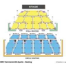 10 Up To Date Hammersmith Apollo Concert Seating Chart