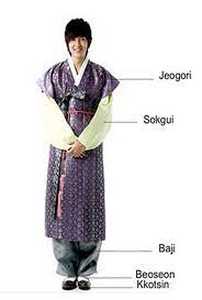 Hanbok Part For Men Hanbok Ancient Korean Clothing Korean Traditional