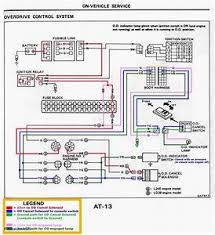 Electricity is very dangerous and can easily lead to electrocution, so you need to call an. Diagram Kill Switch Wiring Diagram Boat Full Version Hd Quality Diagram Boat Diagramboneyc Tartufoecioccolato It