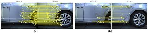 Sensors | Free Full-Text | A Novel Framework for Image Matching and  Stitching for Moving Car Inspection under Illumination Challenges