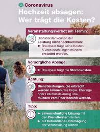 Das beginnt schon bei der bestellung der trauung. Hochzeit Wegen Corona Verschieben Welche Kosten Kommen Auf Mich Zu Dj Wam Event Dj Hochzeits Dj
