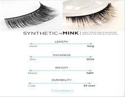 mink eyelashes are they worth the fuss goodyardhair