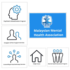 For more information and source, see on this link : Hello Dearies Malaysian Mental Health Association Facebook