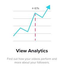 When are most users active on tiktok? The Best Time To Post On Tiktok In 2021