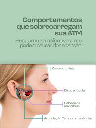 A ATM (articulação temporomandibular) é uma estrutura complexa e ao mesmo  tempo delicada, com muitas funções sendo que a principal é permitir a  alimentação. Muitos comportamentos do dia a dia acabam sobrecarregando