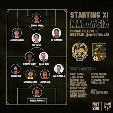 28 gambar harimau putih keren 3d di 2020. Download Wallpaper Ultras Malaya Hd Cikimm Com