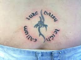 95 Tatouages De Noms Ou De Prenoms