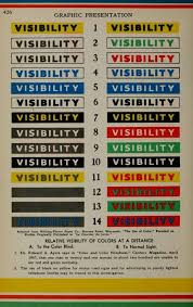 Psychology Visibility Infographicnow Com Your Number One Source For Daily Infographics Visual Creativity Graphic Color Lettering