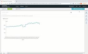 Are white kitchens outdated synonyms for great work gif. We Re Looking