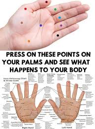 Palms Press On These Points On Your Palms To Combat Diseases Reflexology Hand Reflexology Acupressure