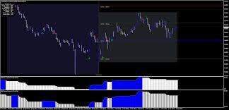 The most important various template of this page are: Darvas Pointer Scalping Metatrader 4 Indicators