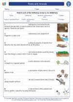 Rocks and minerals of pennsylvania worksheet answers. Rocks And Minerals 4th Grade Science Indiana Academic Standards