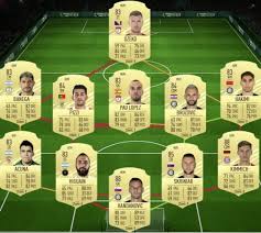 Online seasons game mode is accessible in fifa 21 > online > seasons screen. How To Complete Kevin Malcuit S What If Sbc In Fut 21 Millenium