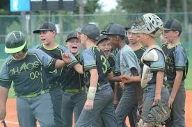 Florida nations baseball, eagle lake, fl. Gsa Baseball Ballin On A Budget