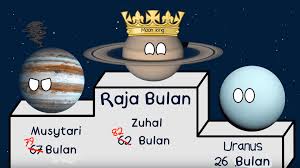 Zuhal merupakan planet yang keenam dari matahari dan planet kedua terbesar di dalam sistem suria,zuhal mempunyai satu sistem gelang atau cecincin yang utama terdiri kebanyakannya dari air batu dengan sejumlah kecil serpihan batuan dan debu. 20 Bulan Baru Ditemui Zuhal Kini Raja Planet Paling Banyak Bulan Dalam Sistem Suria Ajar