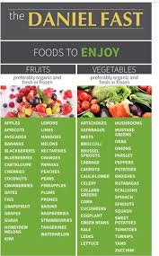 Download your free daniel fast cookbook and quick start guide including 21 daily devotions and to help you get started and stay on track with the daniel fast, we have put together a resource guide. Daniel S Fast Foods To Enjoy Daniel Fast Recipes Daniel Fast Daniel Fast Meal Plan