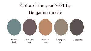 Sw focuses on saturating a market not producing the best products possible. The Color Trend For The Year 2021 Interiordesignguide In