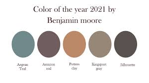You won't know until they mix it, let it dry, look at it and compare it to an original paint chip (the target). The Color Trend For The Year 2021 Interiordesignguide In