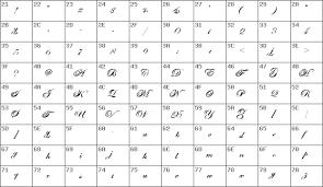 Download free edwardian fonts for windows and mac. Download Free Edwardian Alternate Bold Font Dafontfree Net