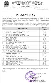Gaji penjaga tahanan ijazah sma | gaji kerja di kemenkumham. Pengambilan Ijazah Sma Negeri 1 Semarang