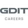 AI/ ML Data Engineering Technical Lead