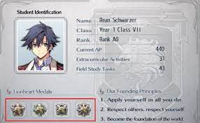 Quite a few characters wear one in trails of cold steel ii. The Legend Of Heroes Trails Of Cold Steel Trophy Guide Psnprofiles Com