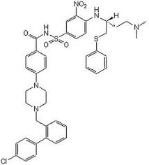 Image result for BCL2 Inhibitor