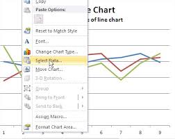 Best Excel Tutorial Line Chart