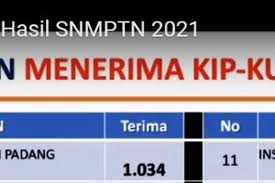 Dua wakil inggris, manchester united dan arsenal, tampil sempurna pada perempat final. Pengumuman Snmptn 2021 Ini 20 Ptn Penerima Kip Kuliah Terbanyak Halaman All Kompas Com