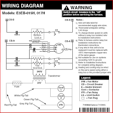 There are three basic types of wiring diagrams used in the hvacr industry today. Need Wiring Diagram And Schematic For Nordyne Elec Furnace Model E3h 015h Thank U Xxxxx Xxxxxx