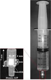 However, even if you are wearing a belt without a metal. A Comprehensive Review On Application Of The Syringe In Liquid And Solid Phase Microextraction Methods Springerlink
