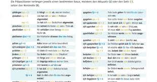 250 Verben Mit Prapositionen Documents Grammaire Allemande Mots En Allemand Apprendre L Allemand