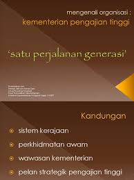 Akademi kepimpinan pendidikan tinggi (akept),, lebuh enstek,, 71760 bandar enstek, negeri sembilan. Mengenali Organisasi