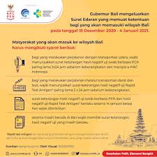 Mau Ke Bali Ini Syaratnya Swa Co Id
