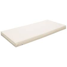 ᐅ kondenswasser unter der matratze im wohnmobil: Matratze L 112 X B 56 X H 8 Cm Wehrfritz De