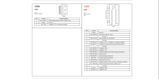 We have 24 mercury sable manuals covering a total of 23 years of production. I Have A Mercury Sable 2002 And I Cant Find A Wiring Diagram For The Radio That Match The Colors In My Car I Have No