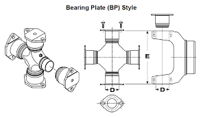 Find 1760 Series Dana Spicer Universal Joints At Dennys