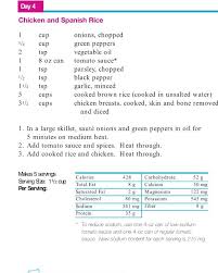 Pin On Dash Diet Items