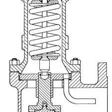 Pdf Design And Calculation Of The Pressure Relief Valves