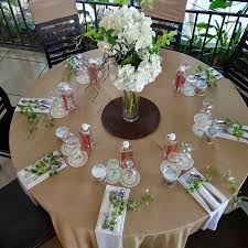 שם מקומי de pauh garden restaurant & cafe. De Pauh Garden Restaurant Cafe Bukit Mertajam Menu Prices Restaurant Reviews Tripadvisor