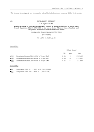 Https Eur Lex Europa Eu Legal Content En Txt Pdf Uri Celex 02001d0781 20080703 From Lv