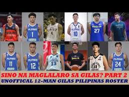 Gilas pilipinas team roster for fiba world cup. Unofficial 12 Man Gilas Pilipinas Roster Sino Na Ang Pwedeng Maglaro Para Sa Pilipinas Part 2 Youtube