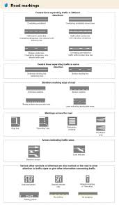 Black And White Road Signs Meaning Icelandic Traffic Laws Everything You Need To Know Northbound In 2020 Iceland Guide To Iceland Iceland Road Trip
