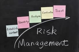 Determining Risk And The Risk Pyramid Investing New Business Ideas Investment Services