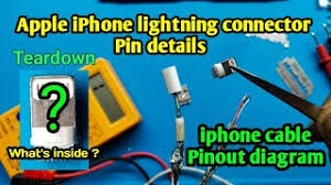 In all cases, pin 1 is 5v (with a little wiggle room, spec allows from 4.75 to 5.25 v, and we aim for the upper end of that range to compensate for voltage drop due to high current draw) and pin 4 is 0v. Apple Iphone Lightning Cable Connector Pin Details Iphone Lightning Cable Tear Down Youtube